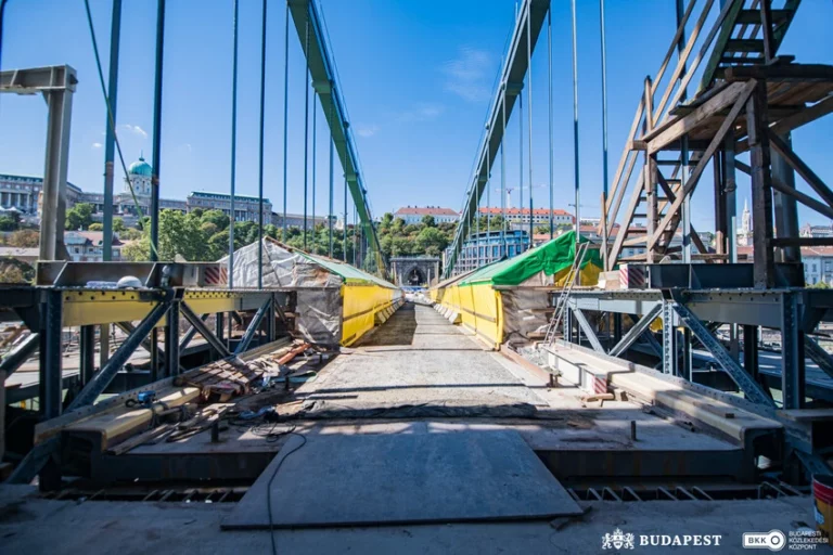 Chain Bridge Budapest