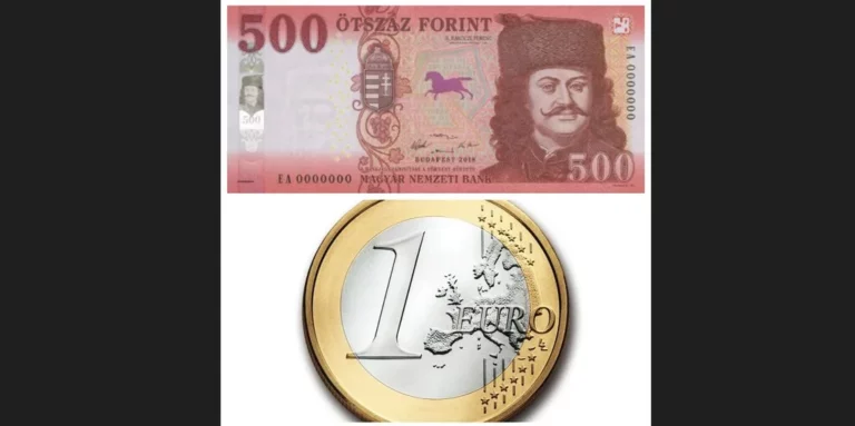 Forint euro exchange rate