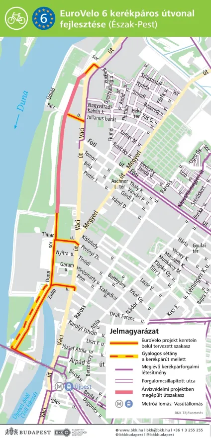 New cycle path in Budapest