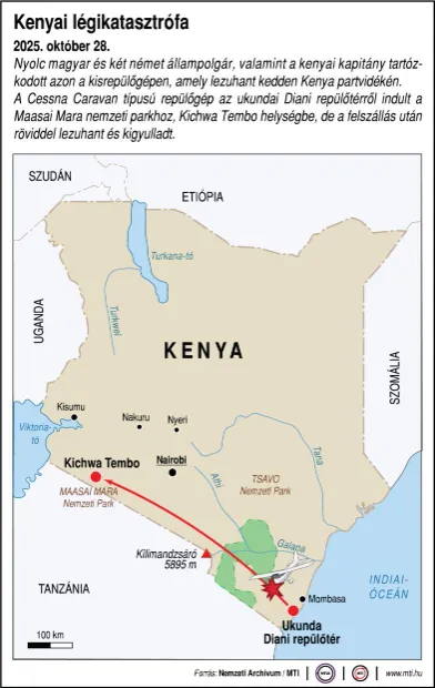 Plane crash in Kenya