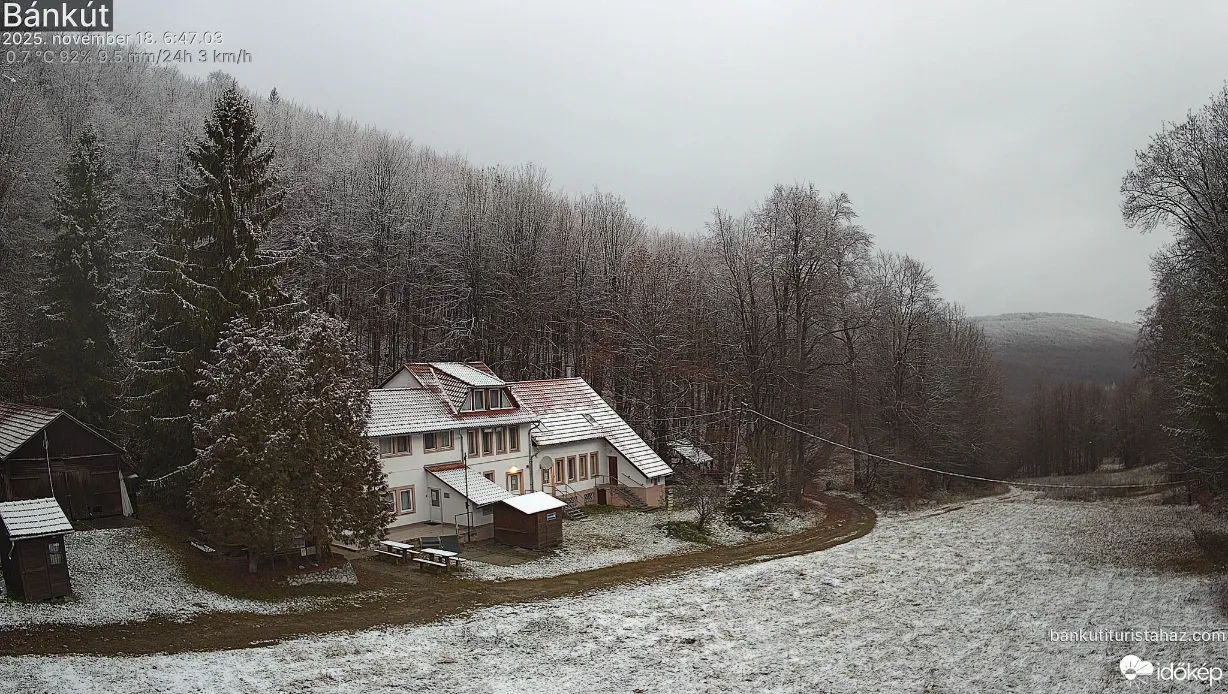 The season’s first snowfall surprised Hungary this morning – photos, videos
