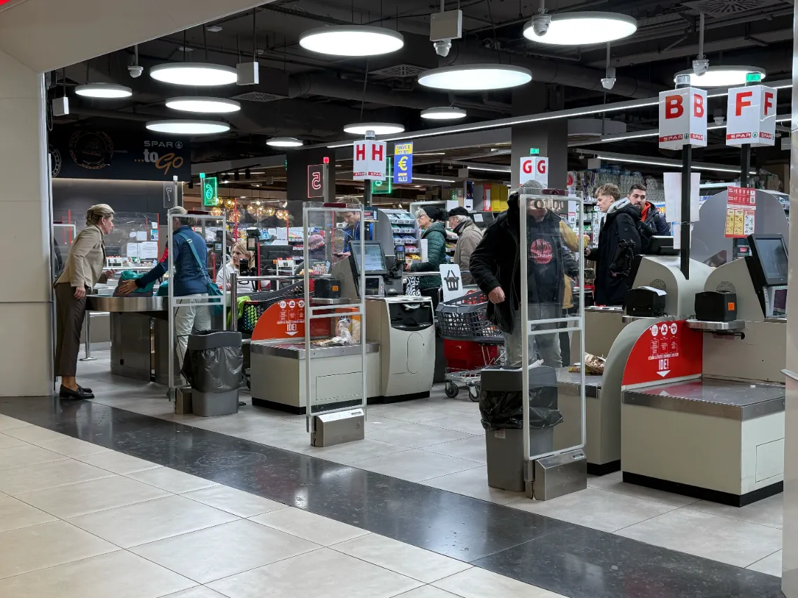 Shopping inflation Hungary